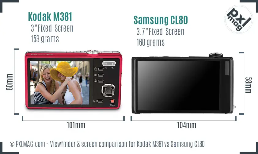 Kodak M381 vs Samsung CL80 Screen and Viewfinder comparison