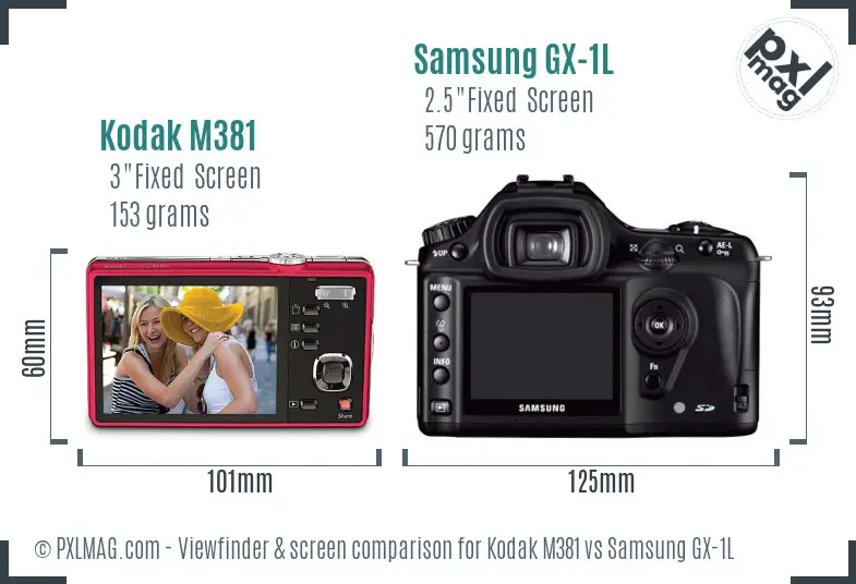 Kodak M381 vs Samsung GX-1L Screen and Viewfinder comparison