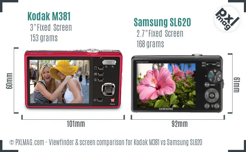 Kodak M381 vs Samsung SL620 Screen and Viewfinder comparison