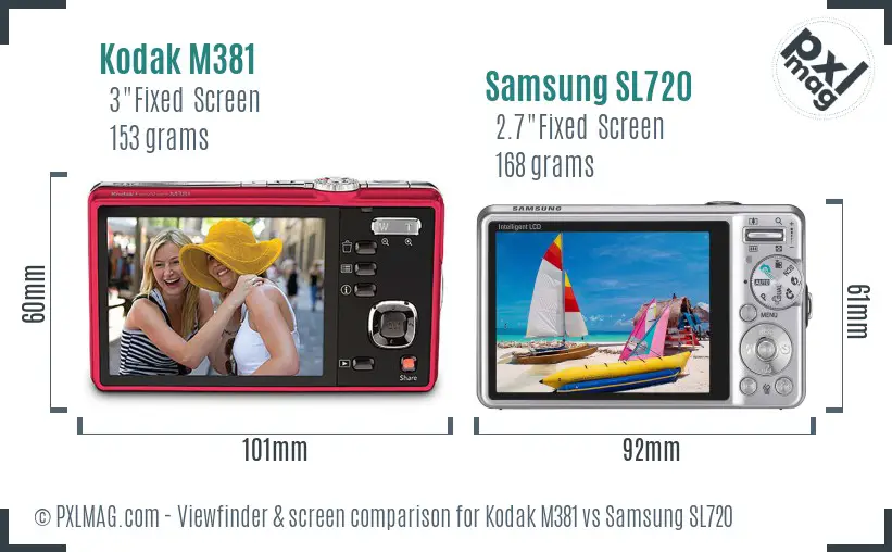 Kodak M381 vs Samsung SL720 Screen and Viewfinder comparison