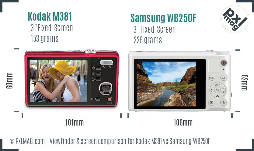 Kodak M381 vs Samsung WB250F Screen and Viewfinder comparison