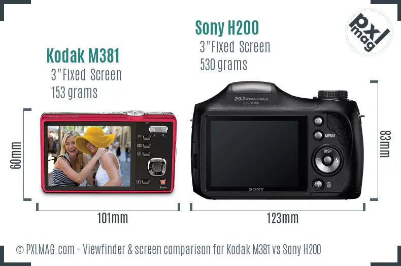 Kodak M381 vs Sony H200 Screen and Viewfinder comparison