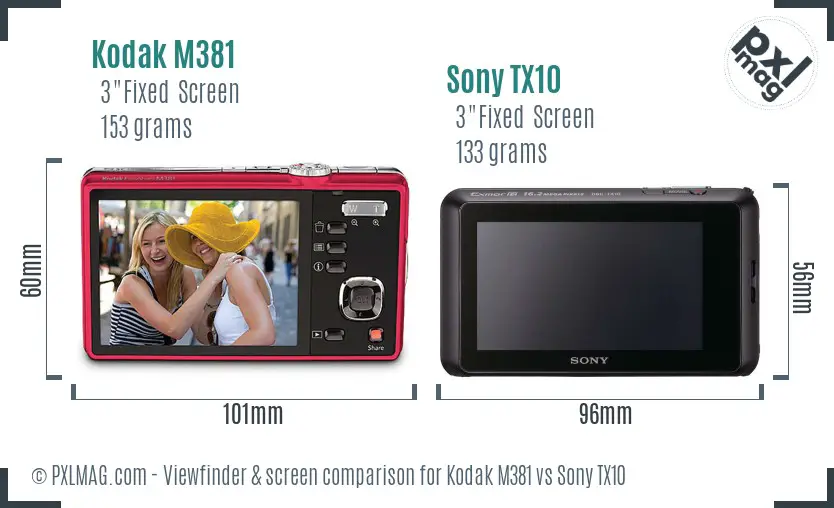 Kodak M381 vs Sony TX10 Screen and Viewfinder comparison