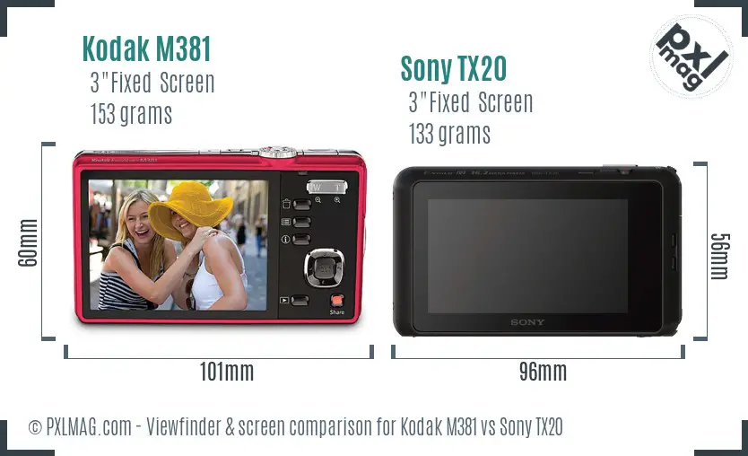 Kodak M381 vs Sony TX20 Screen and Viewfinder comparison