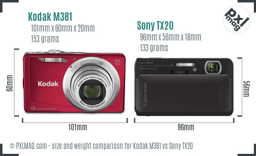 Kodak M381 vs Sony TX20 size comparison