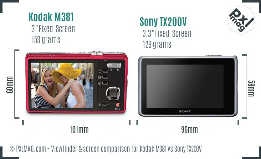 Kodak M381 vs Sony TX200V Screen and Viewfinder comparison