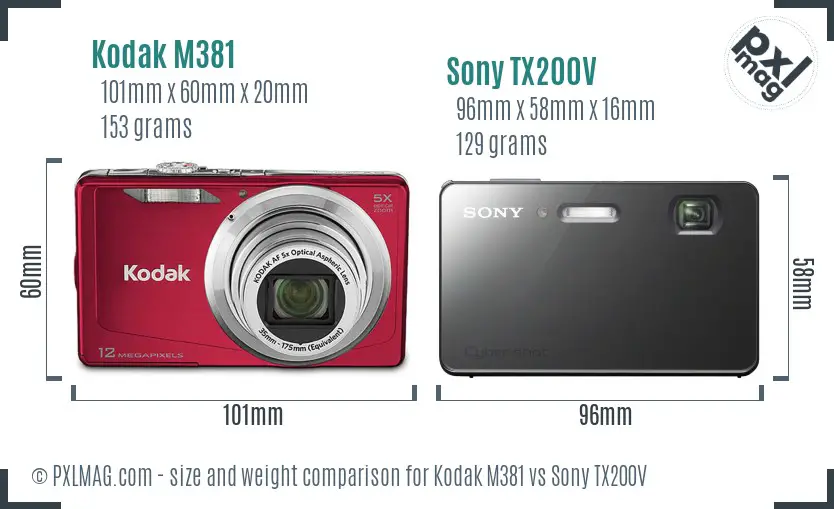 Kodak M381 vs Sony TX200V size comparison