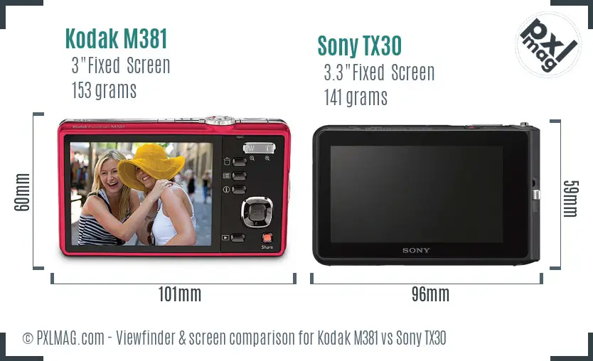 Kodak M381 vs Sony TX30 Screen and Viewfinder comparison