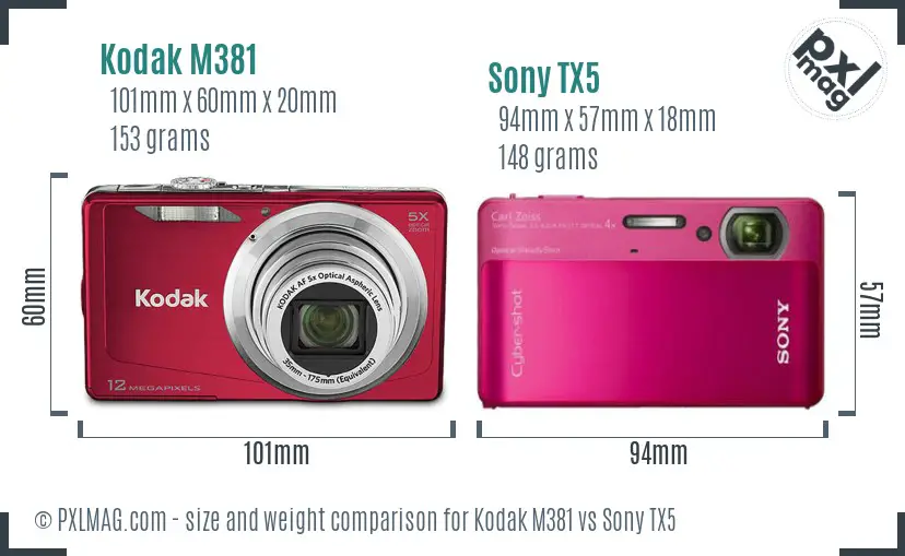 Kodak M381 vs Sony TX5 size comparison