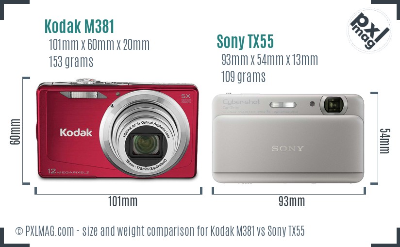 Kodak M381 vs Sony TX55 size comparison