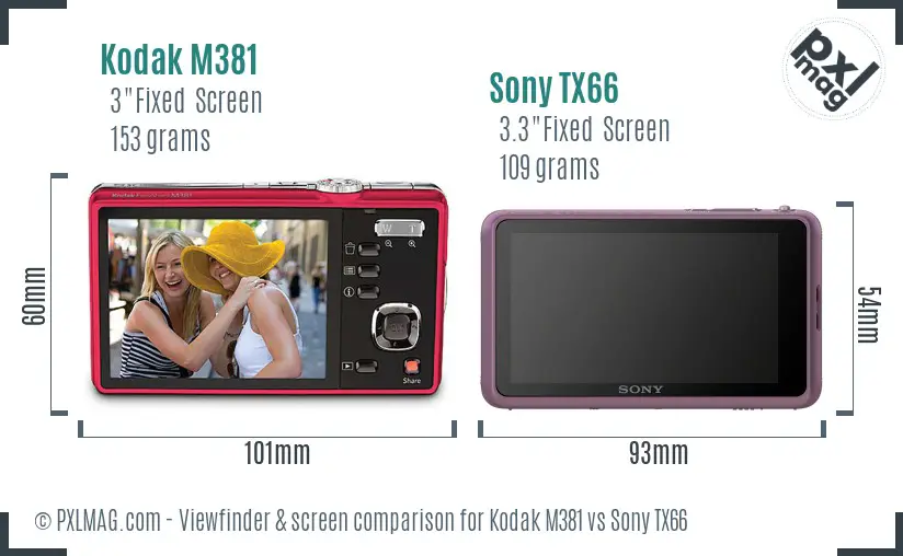 Kodak M381 vs Sony TX66 Screen and Viewfinder comparison