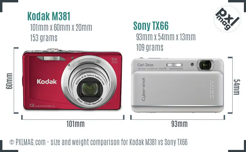 Kodak M381 vs Sony TX66 size comparison