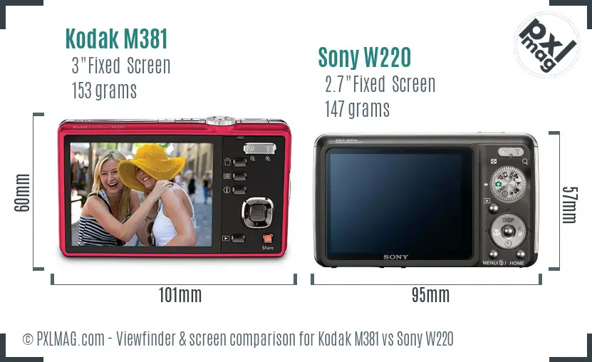 Kodak M381 vs Sony W220 Screen and Viewfinder comparison