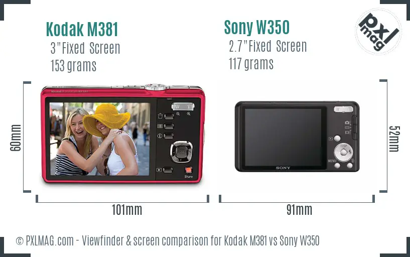 Kodak M381 vs Sony W350 Screen and Viewfinder comparison