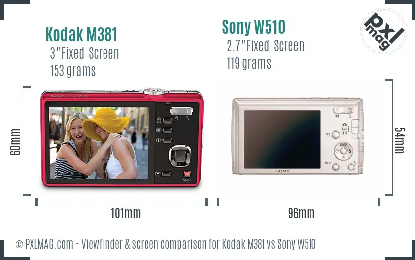 Kodak M381 vs Sony W510 Screen and Viewfinder comparison