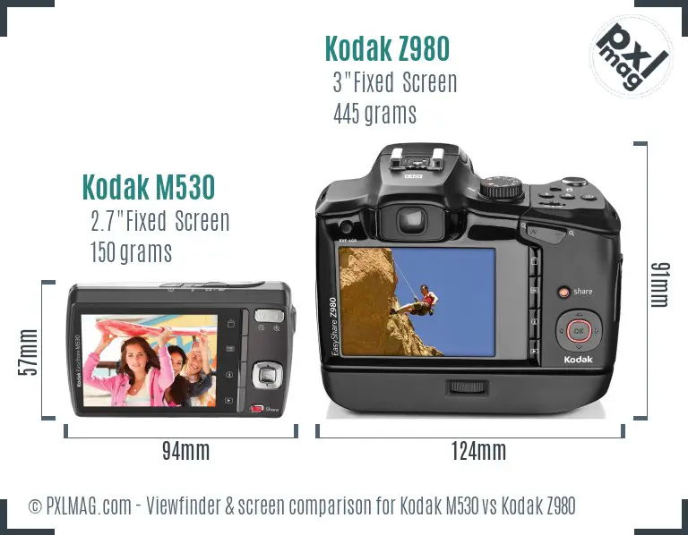 LCD screen and interface comparison