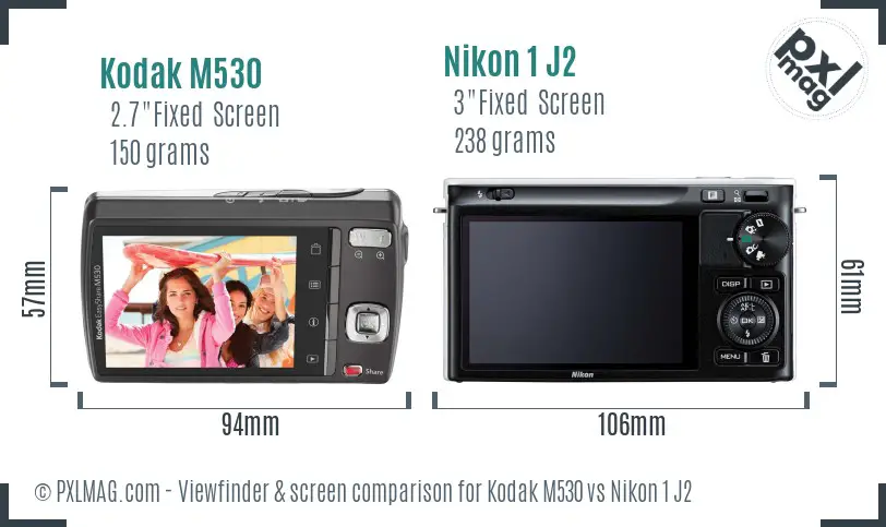 LCD screen and interface comparison