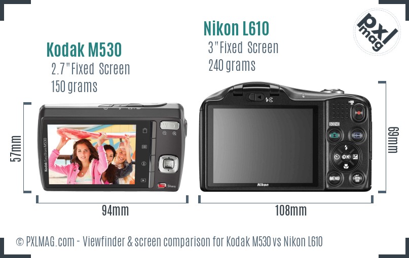 Kodak M530 vs Nikon L610 Screen and Viewfinder comparison