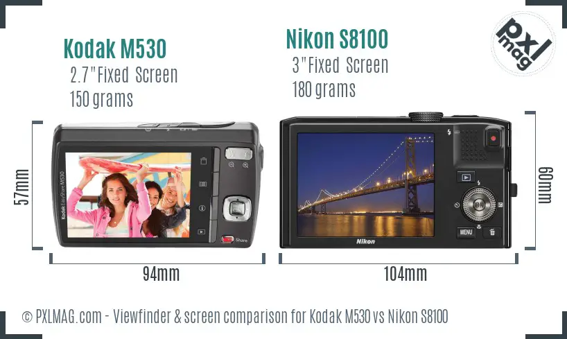 Kodak M530 vs Nikon S8100 Screen and Viewfinder comparison