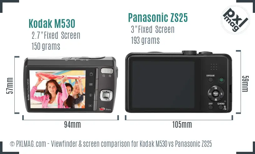 Kodak M530 vs Panasonic ZS25 Screen and Viewfinder comparison