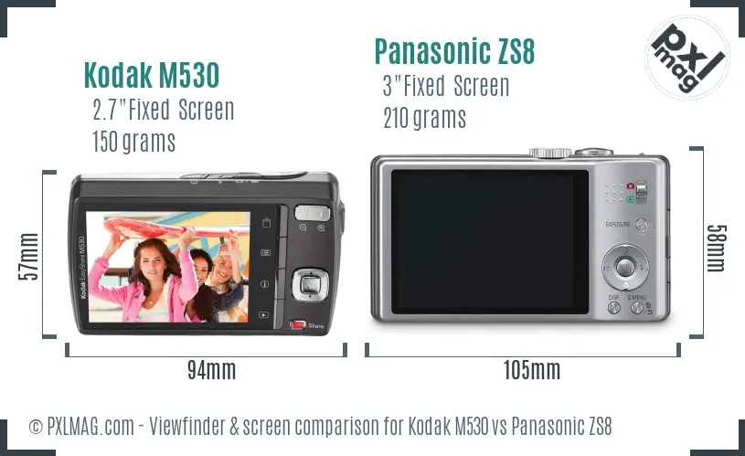 Kodak M530 vs Panasonic ZS8 Screen and Viewfinder comparison