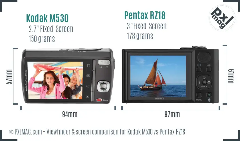 Kodak M530 vs Pentax RZ18 Screen and Viewfinder comparison