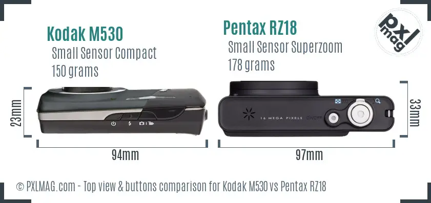 Kodak M530 vs Pentax RZ18 top view buttons comparison
