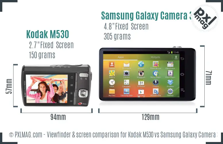 Kodak M530 vs Samsung Galaxy Camera 3G Screen and Viewfinder comparison