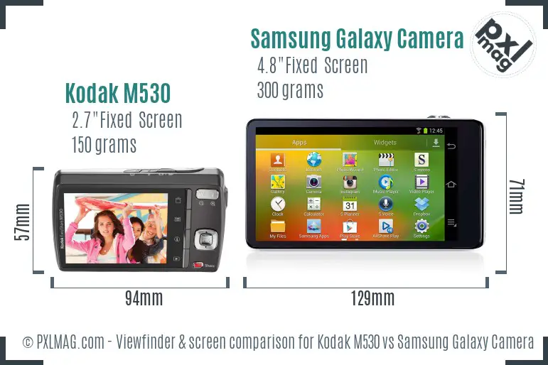 Kodak M530 vs Samsung Galaxy Camera Screen and Viewfinder comparison