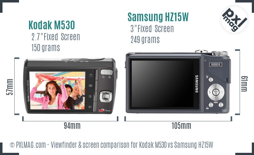 Kodak M530 vs Samsung HZ15W Screen and Viewfinder comparison
