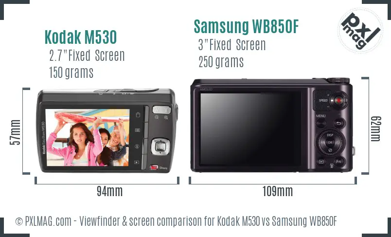 Kodak M530 vs Samsung WB850F Screen and Viewfinder comparison