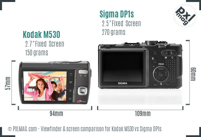 Kodak M530 vs Sigma DP1s Screen and Viewfinder comparison