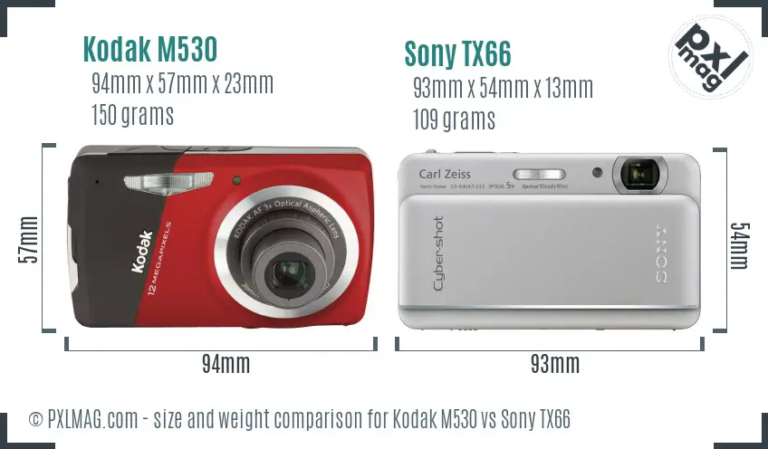Kodak M530 vs Sony TX66 size comparison