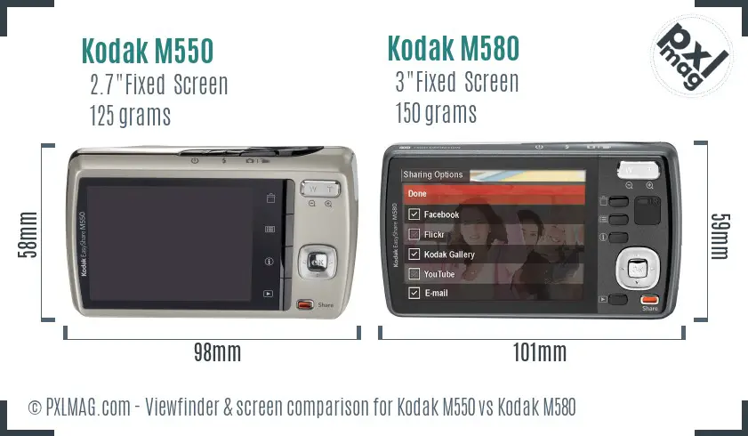 Kodak M550 vs Kodak M580 Screen and Viewfinder comparison