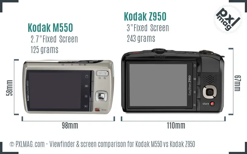 Kodak M550 vs Kodak Z950 Screen and Viewfinder comparison