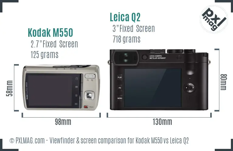 Kodak M550 vs Leica Q2 Screen and Viewfinder comparison