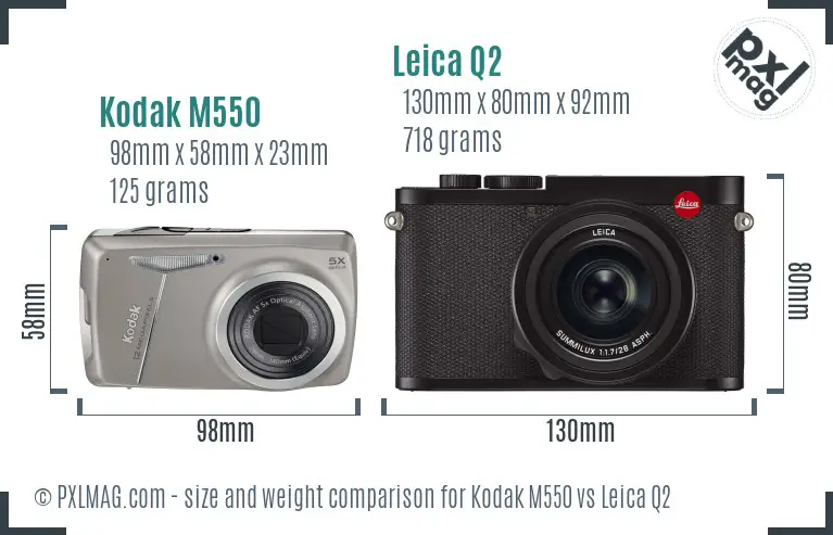 Kodak M550 vs Leica Q2 size comparison