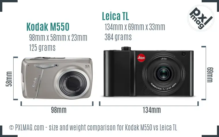 Kodak M550 vs Leica TL size comparison