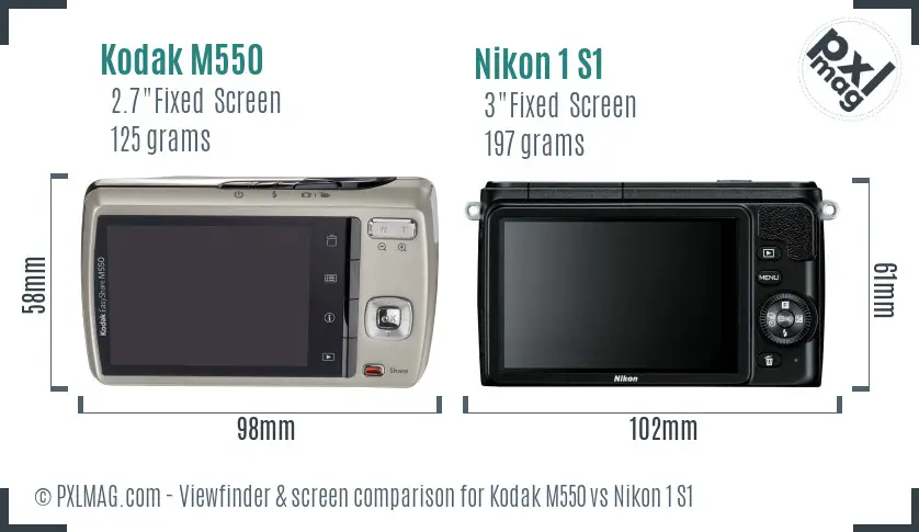 Kodak M550 vs Nikon 1 S1 Screen and Viewfinder comparison