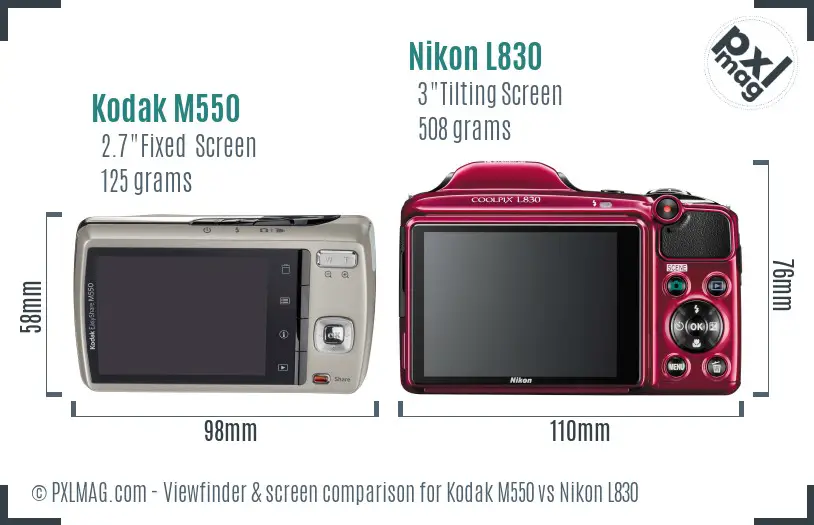 Kodak M550 vs Nikon L830 Screen and Viewfinder comparison