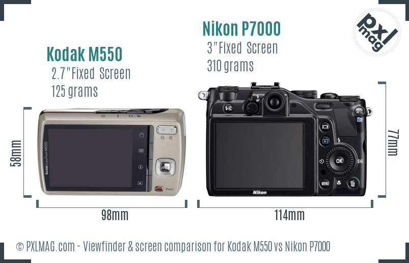 Kodak M550 vs Nikon P7000 Screen and Viewfinder comparison