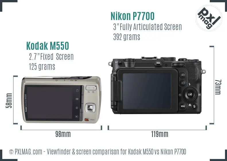 Kodak M550 vs Nikon P7700 Screen and Viewfinder comparison