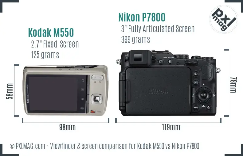 Kodak M550 vs Nikon P7800 Screen and Viewfinder comparison