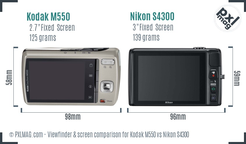 Kodak M550 vs Nikon S4300 Screen and Viewfinder comparison