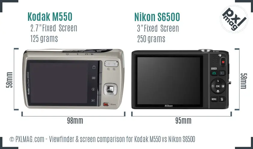 Kodak M550 vs Nikon S6500 Screen and Viewfinder comparison Kodak M550 vs Nikon S6500 Screen and Viewfinder comparison