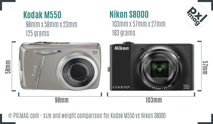 Physical size and ergonomics comparison