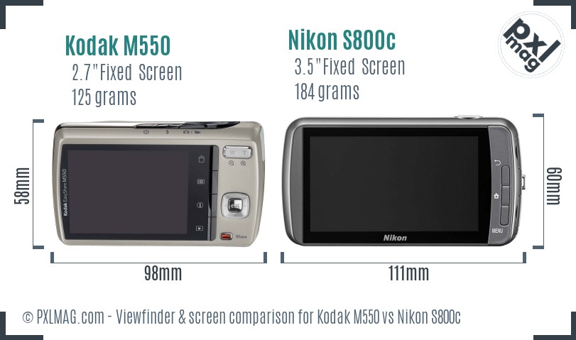 Kodak M550 vs Nikon S800c Screen and Viewfinder comparison