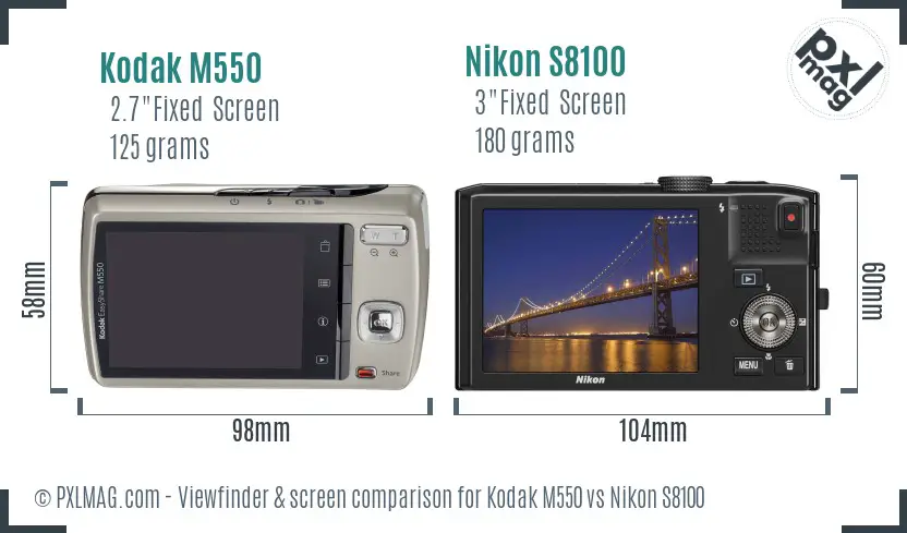 Kodak M550 vs Nikon S8100 Screen and Viewfinder comparison