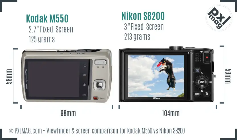 Kodak M550 vs Nikon S8200 Screen and Viewfinder comparison