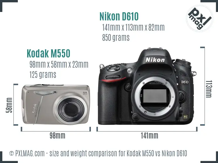 Comparing physical size and ergonomics: Kodak M550 versus Nikon D610